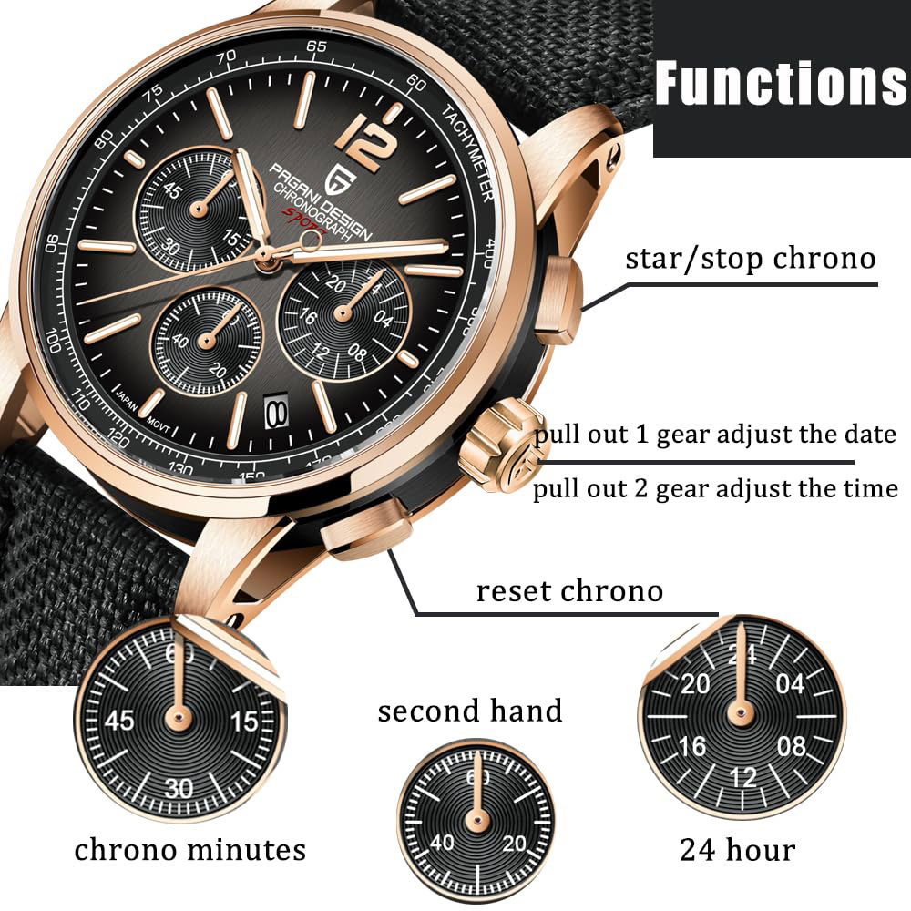Luxury Watch Business - PAGANI DESIGN Neue Herrenuhr 41mm Chronograph