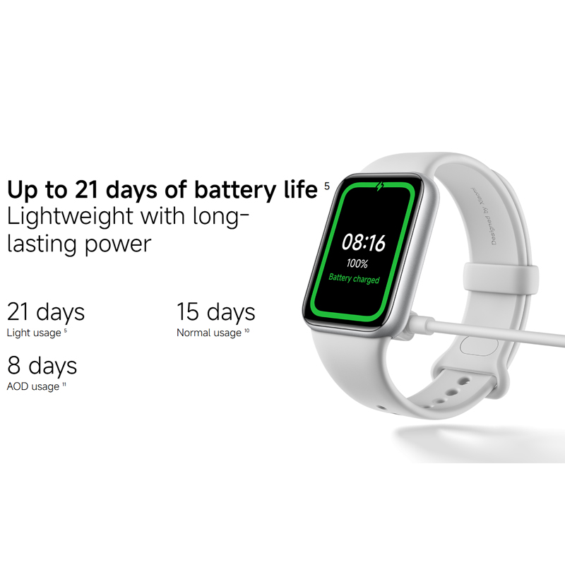 Original Global Version Xiaomi – Xiaomi Luxury Watch Bewertung und Preis